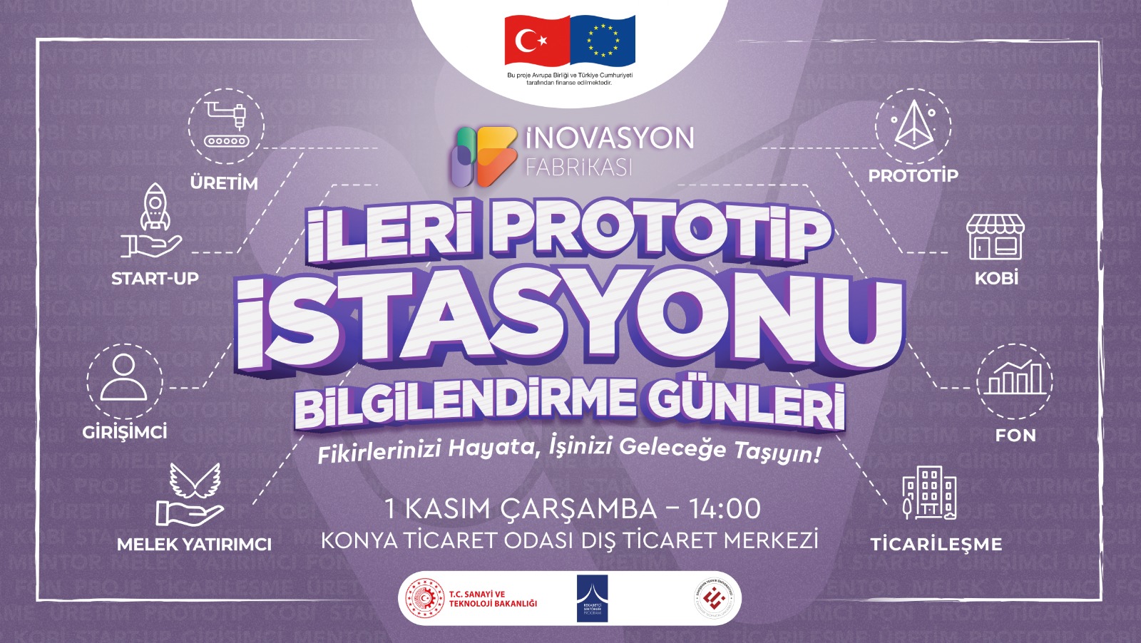 İleri Prototip İstasyonu Konya Bilgilendirme Günü